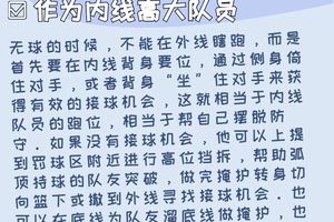  篮球新手需要掌握哪些跑位技巧？全面解析与实战策略